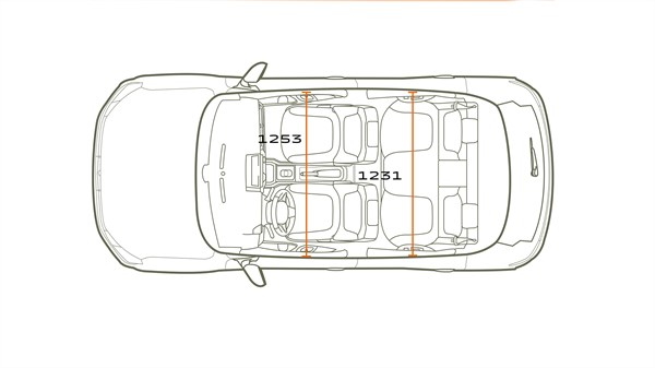Dacia Spring - dimensions